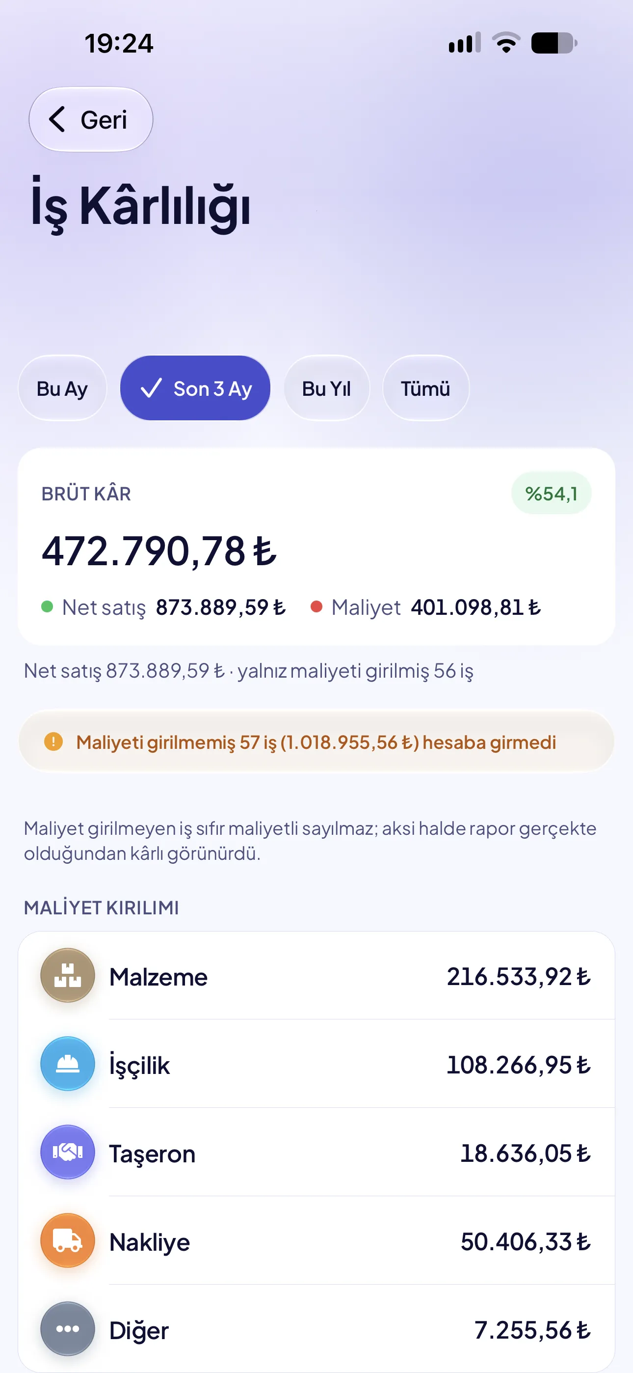 defterim İş Kârlılığı: brüt kâr, marj ve malzeme, işçilik, taşeron, nakliye maliyet kırılımı